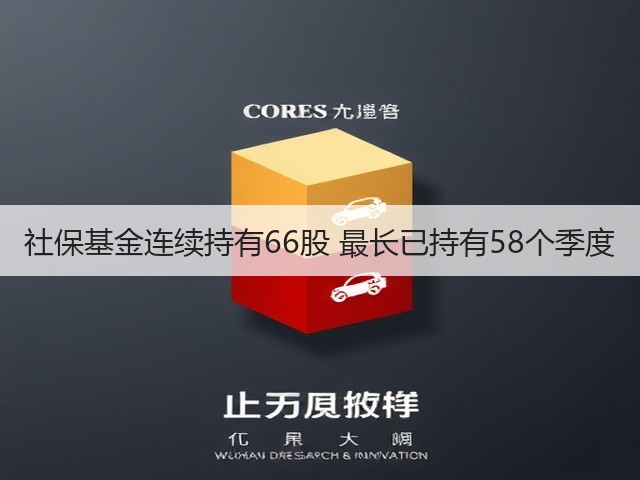 社保基金连续持有66股 最长已持有58个季度(图1) 社保基金连续持有66股 最长已持有58个季度(图1)