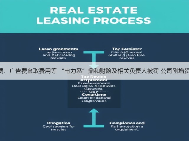 虚列服务费、广告费套取费用等 “电力系”鼎和财险及相关负责人被罚 公司刚增资至60亿元(图1) 虚列服务费、广告费套取费用等 “电力系”鼎和财险及相关负责人被罚 公司刚增资至60亿元(图1)