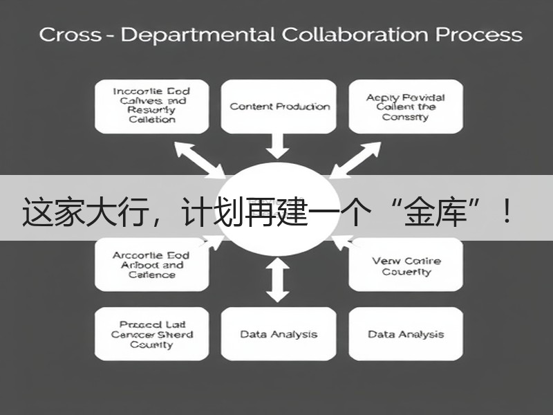 这家大行，计划再建一个“金库”！