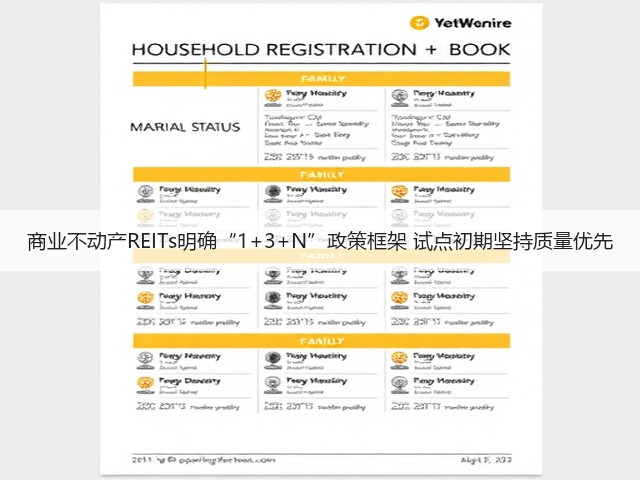 商业不动产REITs明确“1+3+N”政策框架 试点初期坚持质量优先(图2) 商业不动产REITs明确“1+3+N”政策框架 试点初期坚持质量优先(图2)
