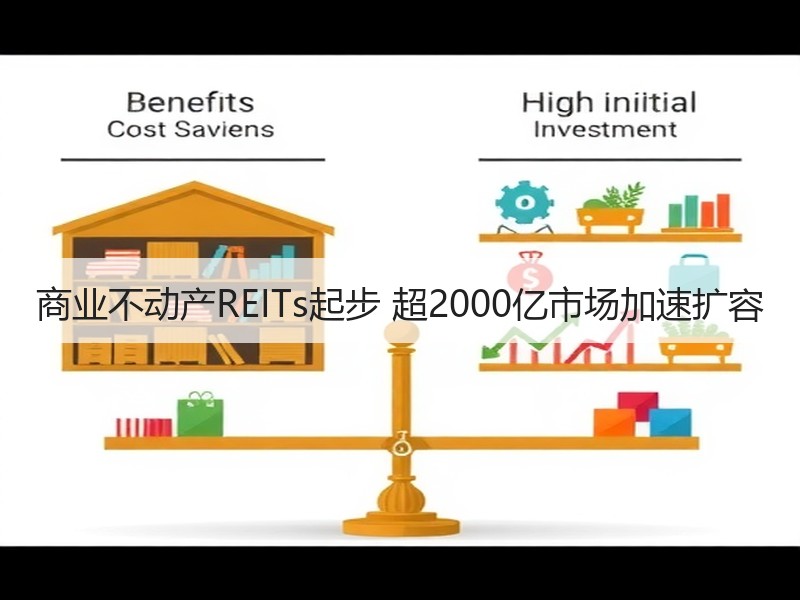 商业不动产REITs起步 超2000亿市场加速扩容