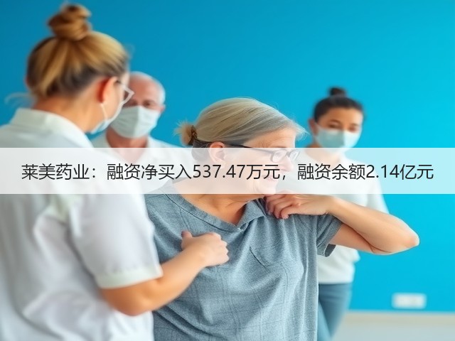莱美药业:融资净买入537.47万元,融资余额2.14亿元(图1) 莱美药业:融资净买入537.47万元,融资余额2.14亿元(图1)