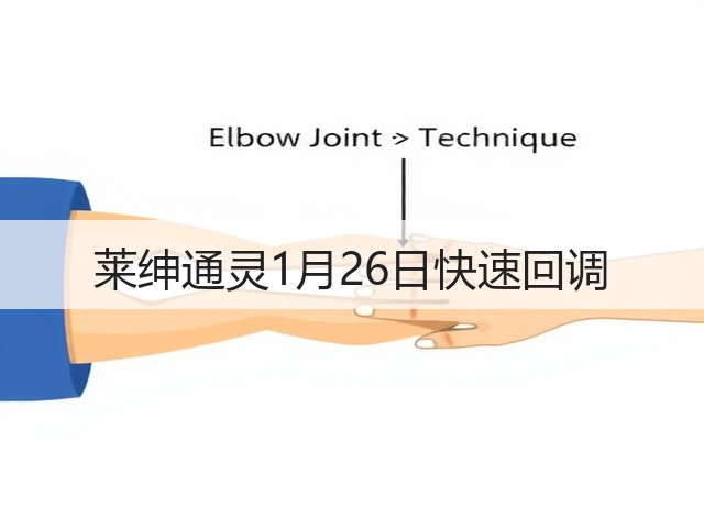 莱绅通灵1月26日快速回调(图1)