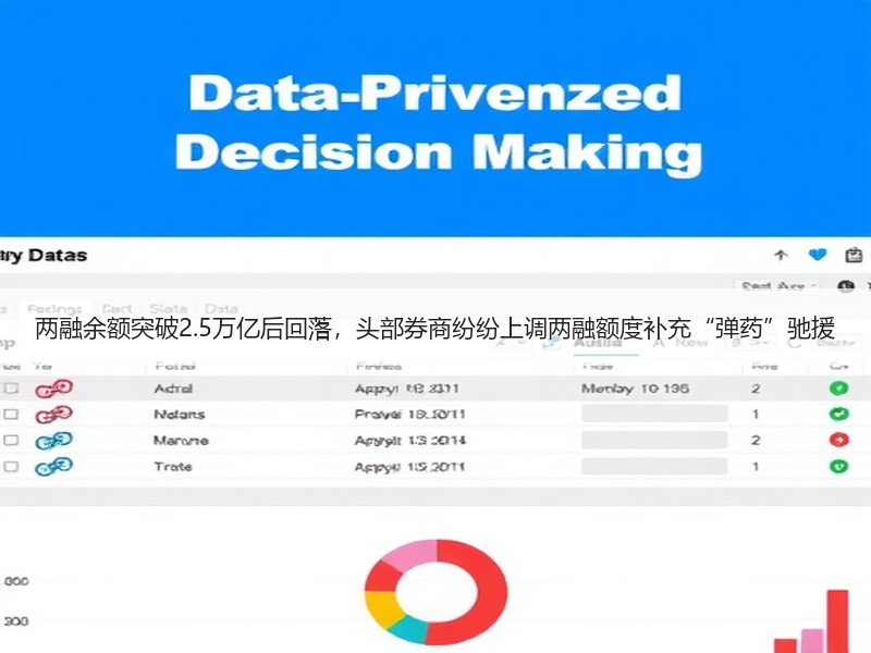 两融余额突破2.5万亿后回落，头部券商纷纷上调两融额度补充“弹药”驰援
