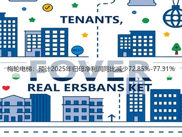 梅轮电梯：预计2025年归母净利润同比减少72.85%-77.31%(图1)