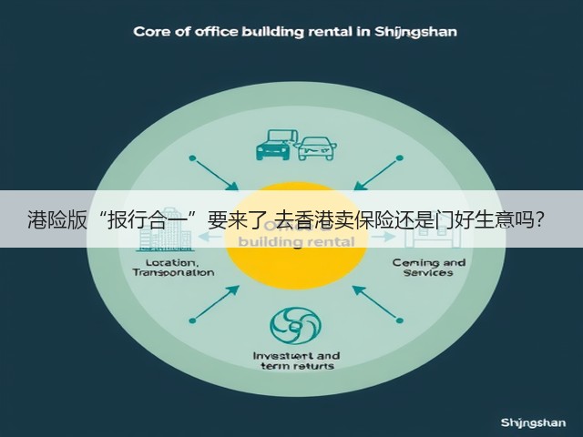 港险版“报行合一”要来了 去香港卖保险还是门好生意吗？(图3)