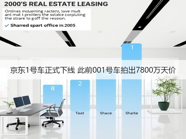 京东1号车正式下线 此前001号车拍出7800万天价(图1) 京东1号车正式下线 此前001号车拍出7800万天价(图1)