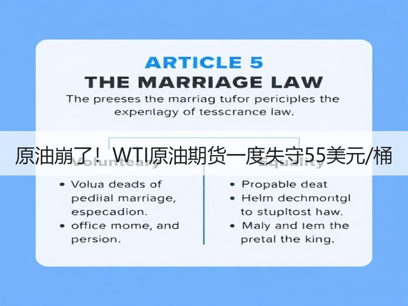 原油崩了！WTI原油期货一度失守55美元/桶