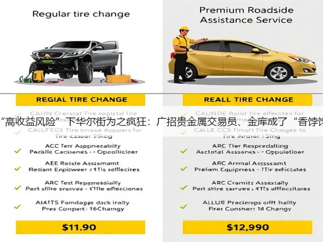 黄金“高收益风险”下华尔街为之疯狂:广招贵金属交易员、金库成了“香饽饽”!(图1) 黄金“高收益风险”下华尔街为之疯狂:广招贵金属交易员、金库成了“香饽饽”!(图1)