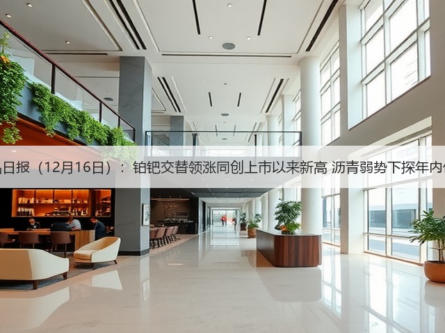 商品日报(12月16日):铂钯交替领涨同创上市以来新高 沥青弱势下探年内低点(图2) 商品日报(12月16日):铂钯交替领涨同创上市以来新高 沥青弱势下探年内低点(图2)