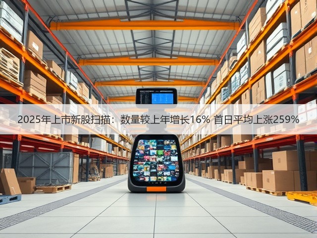 2025年上市新股扫描:数量较上年增长16% 首日平均上涨259%(图1) 2025年上市新股扫描:数量较上年增长16% 首日平均上涨259%(图1)