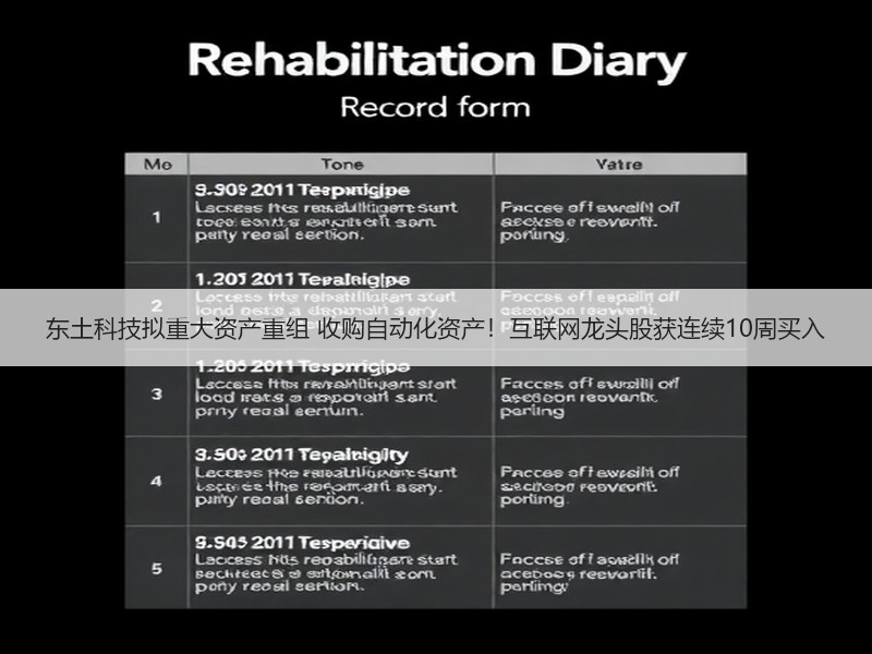 东土科技拟重大资产重组 收购自动化资产！互联网龙头股获连续10周买入
