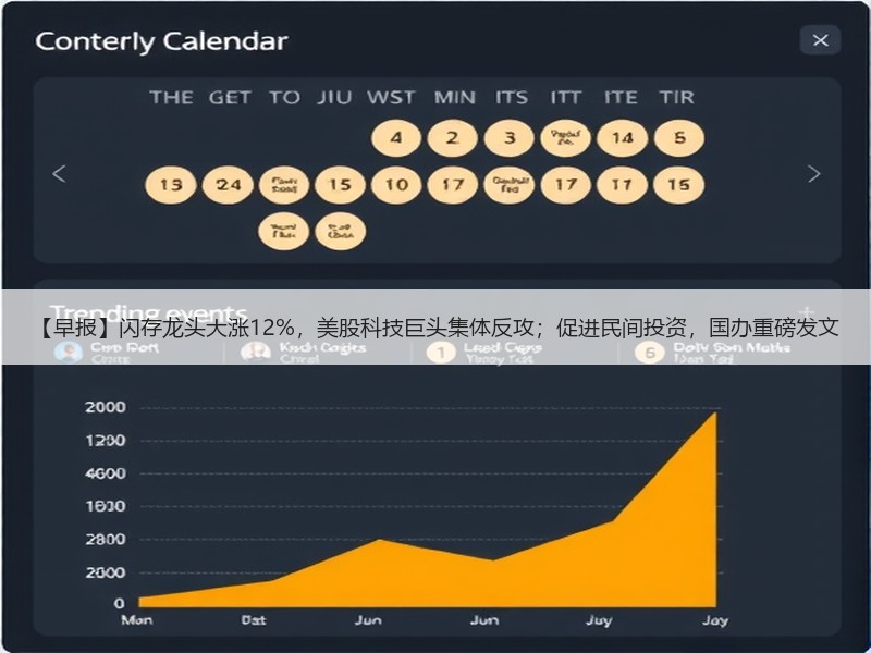 【早报】闪存龙头大涨12%，美股科技巨头集体反攻；促进民间投资，国办重磅发文