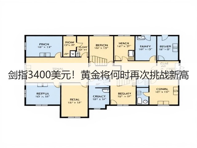 剑指3400美元!黄金将何时再次挑战新高(图3) 剑指3400美元!黄金将何时再次挑战新高(图3)