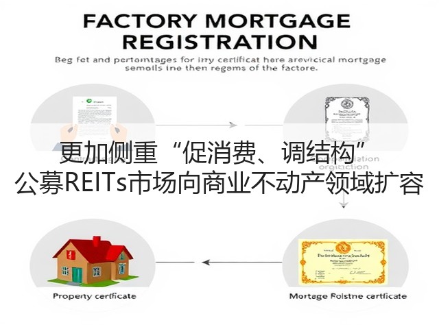 更加侧重“促消费、调结构” 公募REITs市场向商业不动产领域扩容(图2) 更加侧重“促消费、调结构” 公募REITs市场向商业不动产领域扩容(图2)