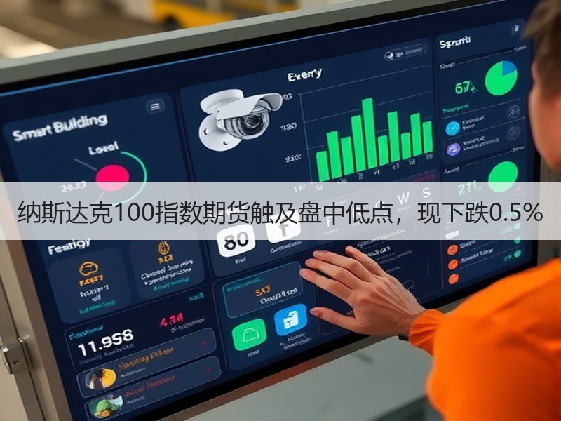 纳斯达克100指数期货触及盘中低点，现下跌0.5%
