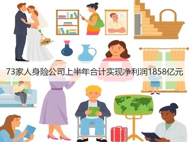 73家人身险公司上半年合计实现净利润1858亿元(图3)