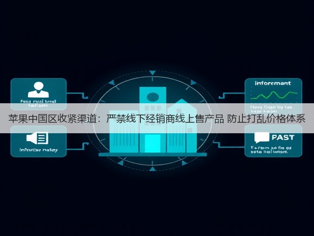 苹果中国区收紧渠道：严禁线下经销商线上售产品 防止打乱价格体系(图3)