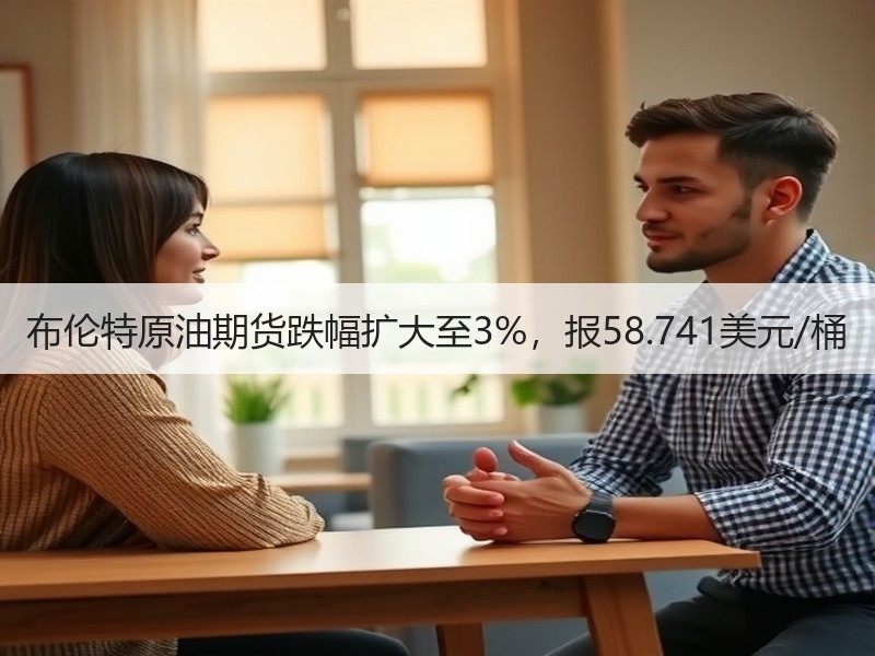 布伦特原油期货跌幅扩大至3%，报58.741美元/桶