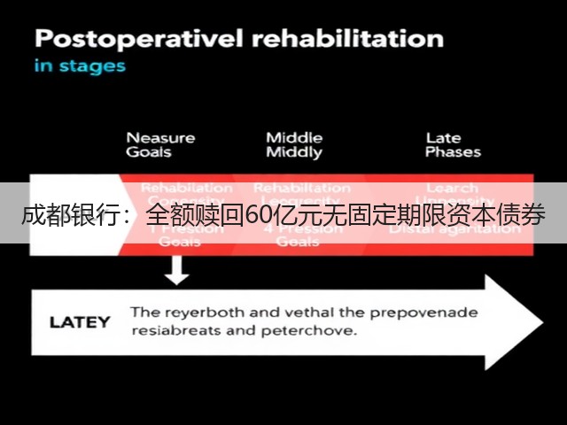 成都银行：全额赎回60亿元无固定期限资本债券(图1)