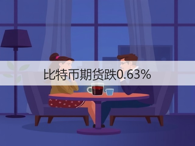 比特币期货跌0.63%(图1)