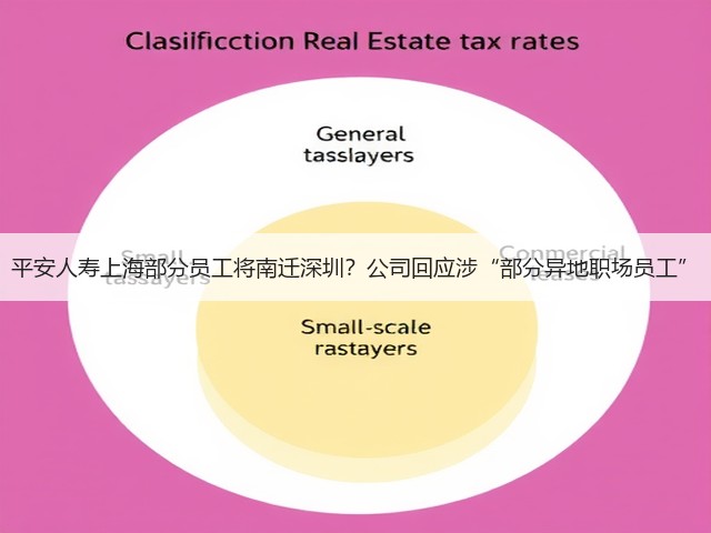 平安人寿上海部分员工将南迁深圳?公司回应涉“部分异地职场员工”(图3) 平安人寿上海部分员工将南迁深圳?公司回应涉“部分异地职场员工”(图3)