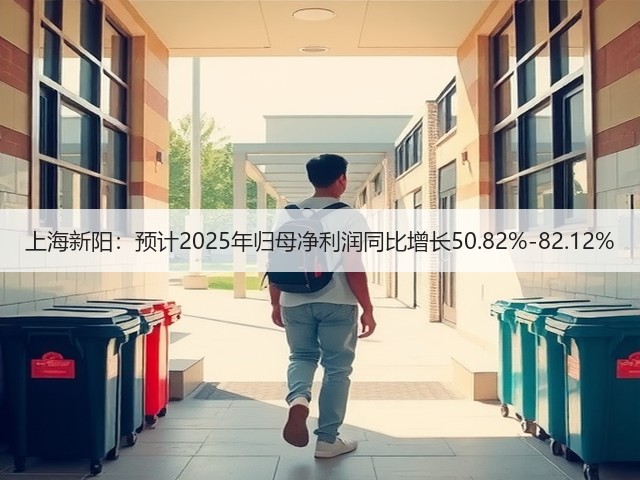 上海新阳：预计2025年归母净利润同比增长50.82%-82.12%(图3)