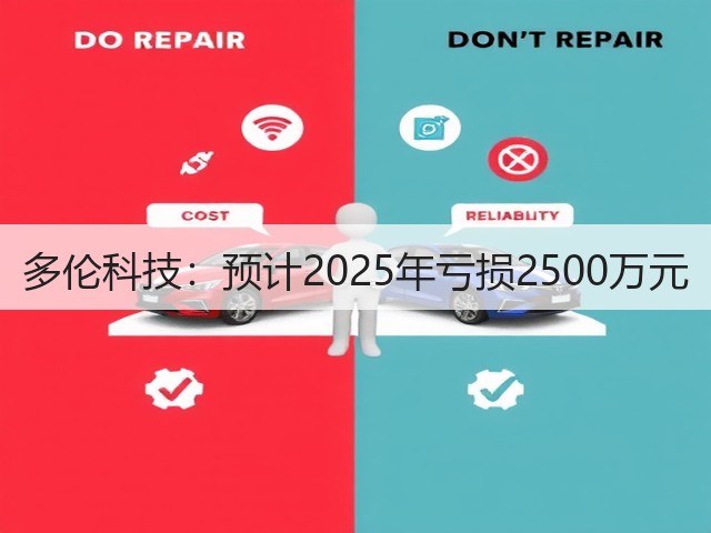 多伦科技：预计2025年亏损2500万元(图2)