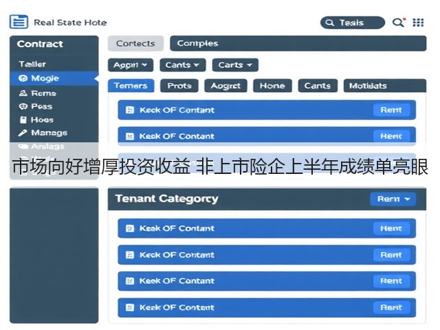 市场向好增厚投资收益 非上市险企上半年成绩单亮眼(图3) 市场向好增厚投资收益 非上市险企上半年成绩单亮眼(图3)