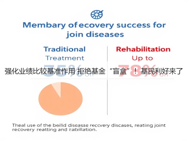 强化业绩比较基准作用 拒绝基金“盲盒”！基民利好来了