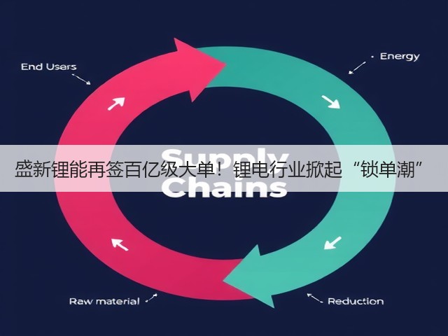 盛新锂能再签百亿级大单！锂电行业掀起“锁单潮”(图2)