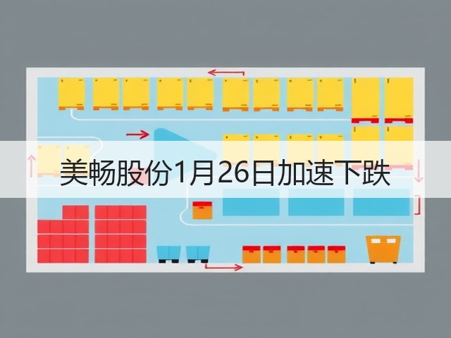 美畅股份1月26日加速下跌(图2) 美畅股份1月26日加速下跌(图2)
