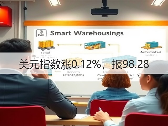 美元指数涨0.12%,报98.28(图1) 美元指数涨0.12%,报98.28(图1)