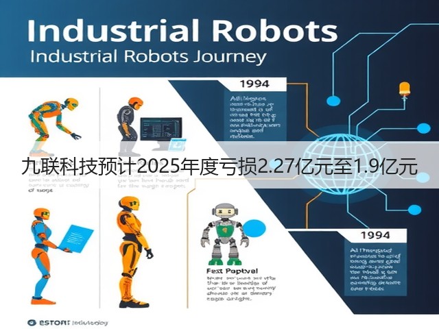 九联科技预计2025年度亏损2.27亿元至1.9亿元(图2)