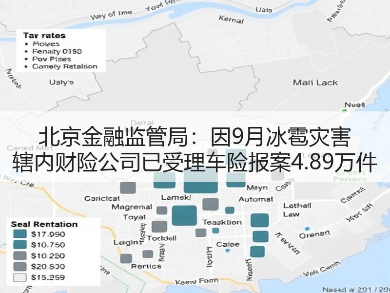 北京金融监管局：因9月冰雹灾害 辖内财险公司已受理车险报案4.89万件