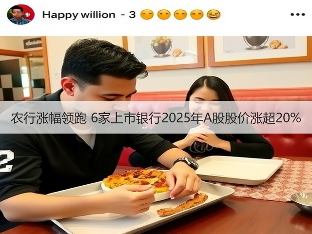 农行涨幅领跑 6家上市银行2025年A股股价涨超20%(图2)