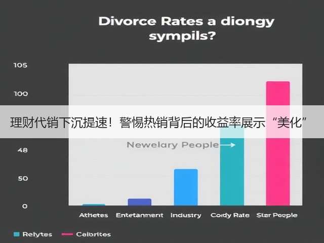 理财代销下沉提速！警惕热销背后的收益率展示“美化”(图2)
