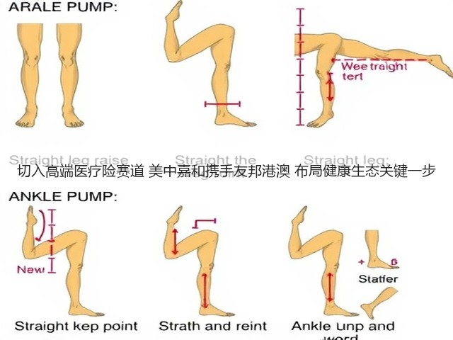 切入高端医疗险赛道 美中嘉和携手友邦港澳 布局健康生态关键一步(图2) 切入高端医疗险赛道 美中嘉和携手友邦港澳 布局健康生态关键一步(图2)