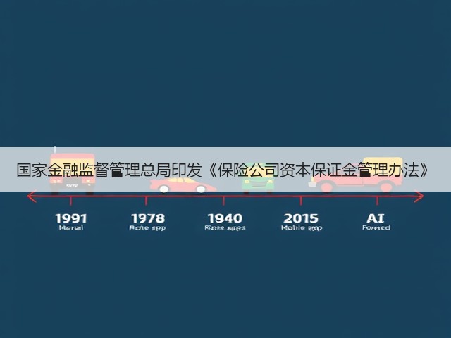 国家金融监督管理总局印发《保险公司资本保证金管理办法》(图3) 国家金融监督管理总局印发《保险公司资本保证金管理办法》(图3)