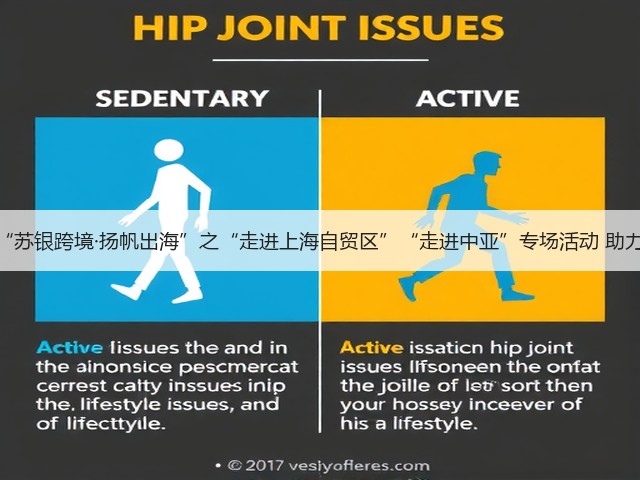 江苏银行举办“苏银跨境·扬帆出海”之“走进上海自贸区”“走进中亚”专场活动 助力中资企业出海(图1)