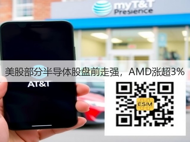 美股部分半导体股盘前走强，AMD涨超3%(图3)