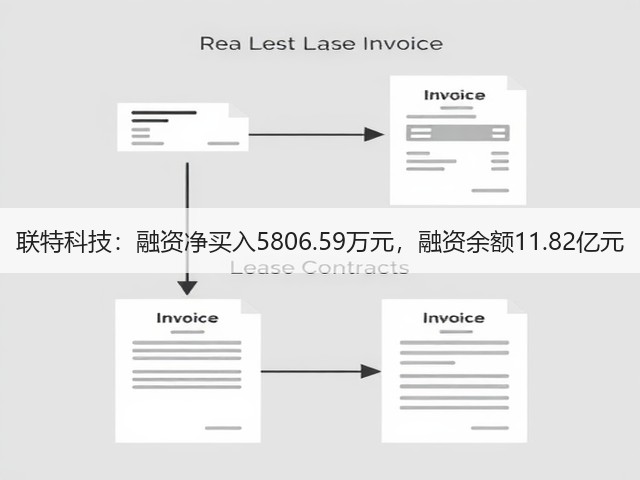 联特科技:融资净买入5806.59万元,融资余额11.82亿元(图2) 联特科技:融资净买入5806.59万元,融资余额11.82亿元(图2)