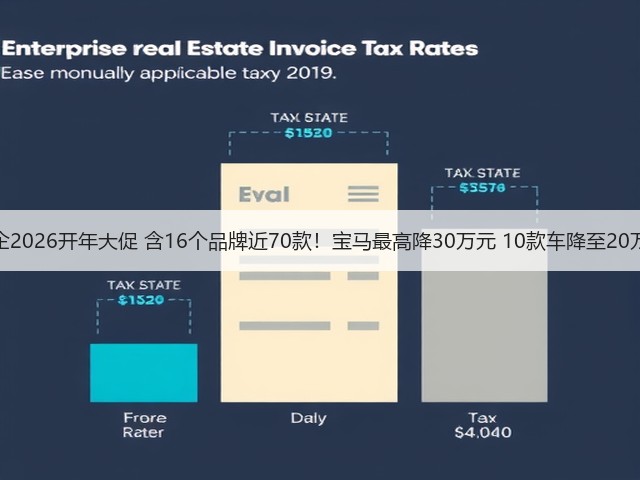 车企2026开年大促 含16个品牌近70款!宝马最高降30万元 10款车降至20万元(图3) 车企2026开年大促 含16个品牌近70款!宝马最高降30万元 10款车降至20万元(图3)