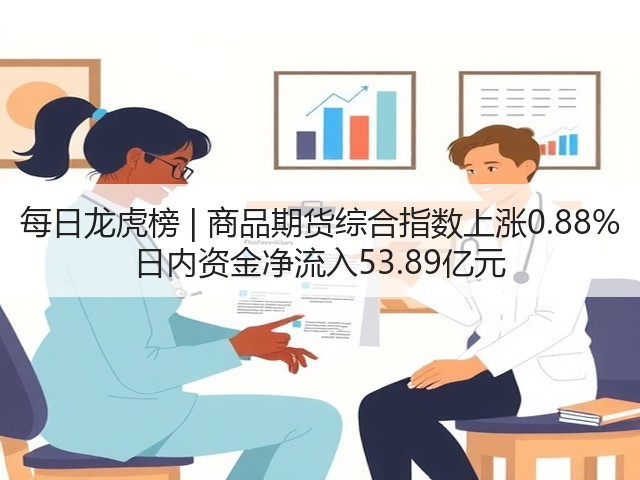 每日龙虎榜 | 商品期货综合指数上涨0.88% 日内资金净流入53.89亿元(图1) 每日龙虎榜 | 商品期货综合指数上涨0.88% 日内资金净流入53.89亿元(图1)