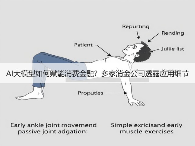 AI大模型如何赋能消费金融?多家消金公司透露应用细节(图2) AI大模型如何赋能消费金融?多家消金公司透露应用细节(图2)