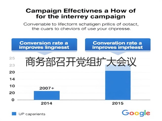 商务部召开党组扩大会议(图2) 商务部召开党组扩大会议(图2)