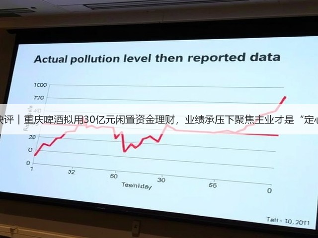 公司快评︱重庆啤酒拟用30亿元闲置资金理财，业绩承压下聚焦主业才是“定心丸”(图2)