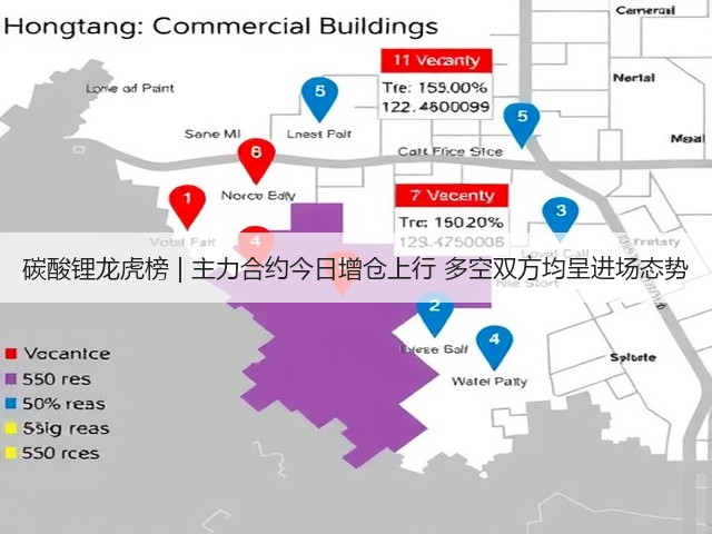 碳酸锂龙虎榜 | 主力合约今日增仓上行 多空双方均呈进场态势(图2)