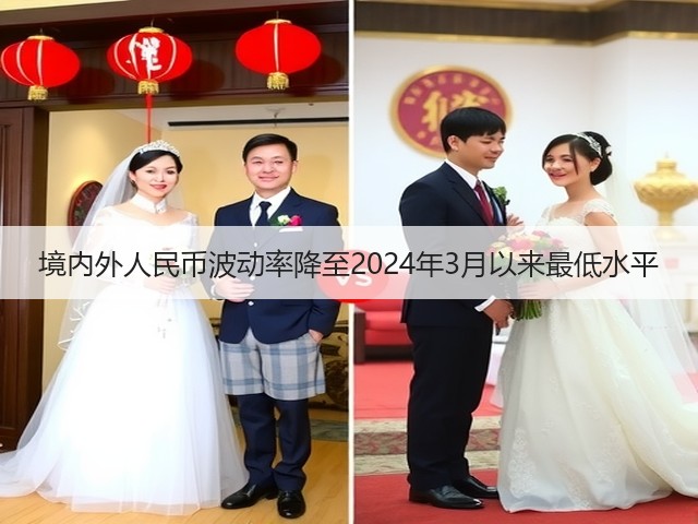 境内外人民币波动率降至2024年3月以来最低水平(图1) 境内外人民币波动率降至2024年3月以来最低水平(图1)