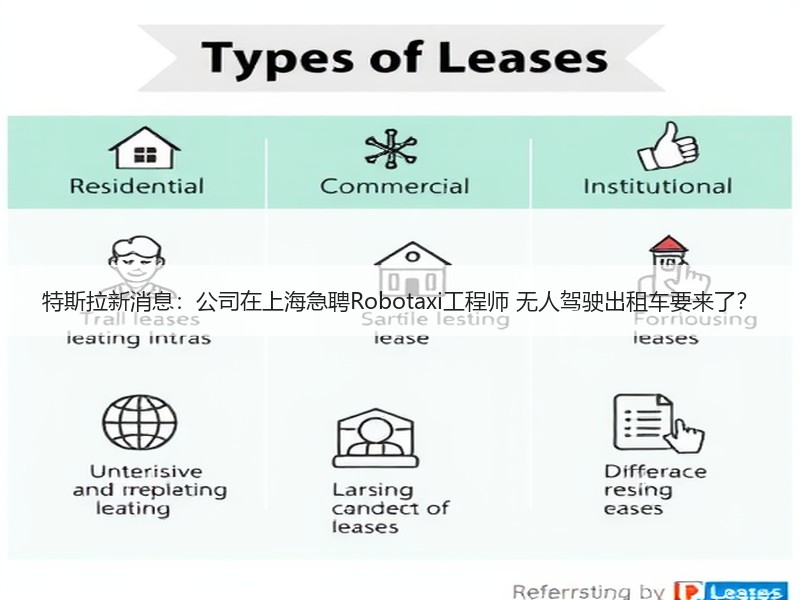 特斯拉新消息：公司在上海急聘Robotaxi工程师 无人驾驶出租车要来了？